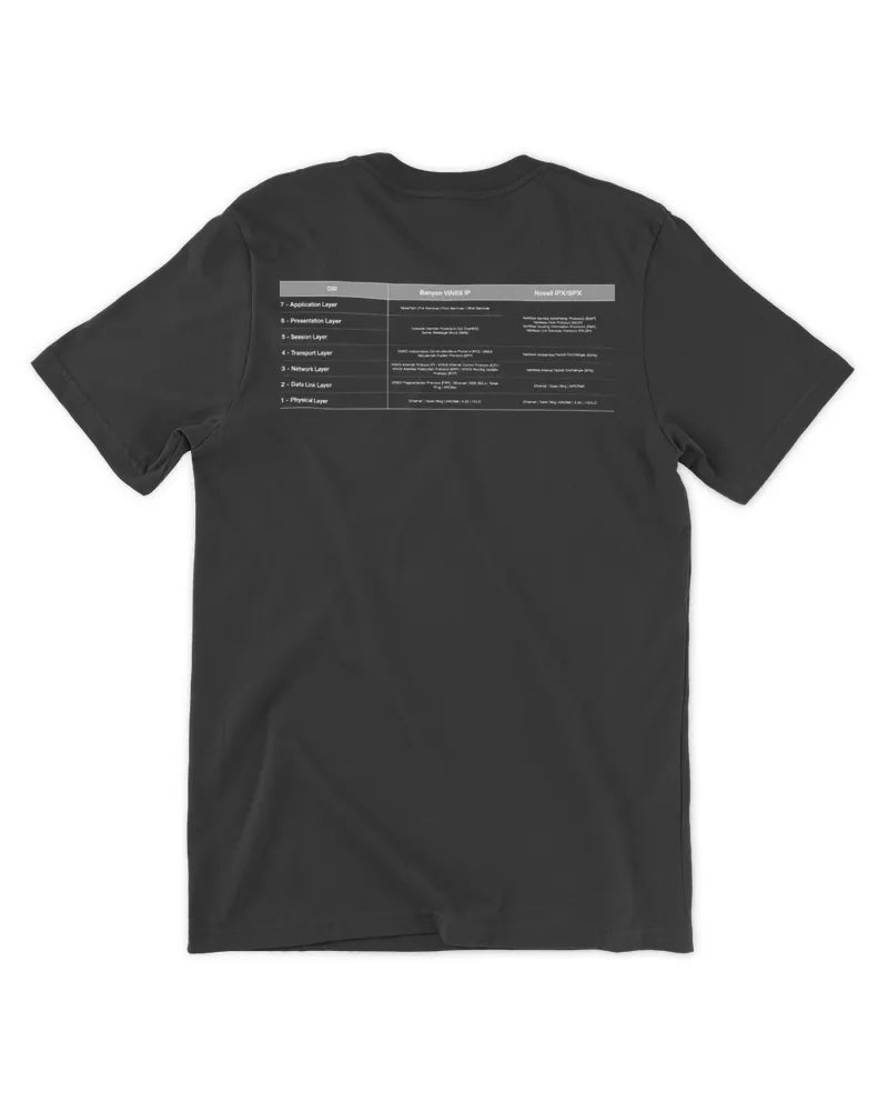 Old Network Protocols T-Shirt (dark colors)