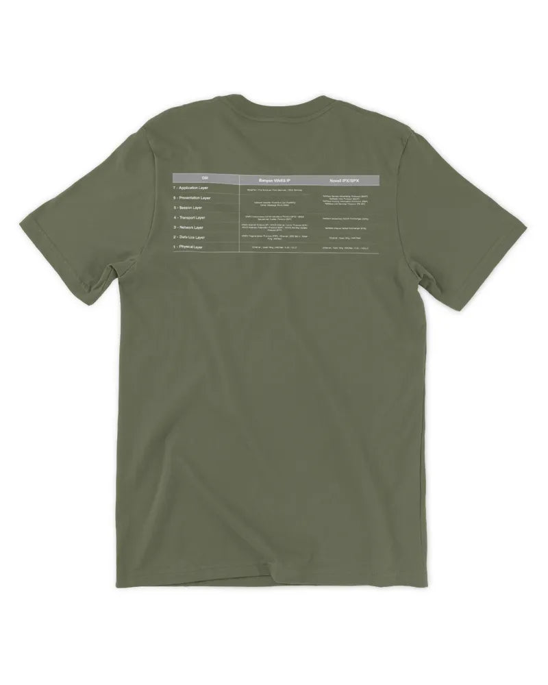 Old Network Protocols T-Shirt (dark colors)