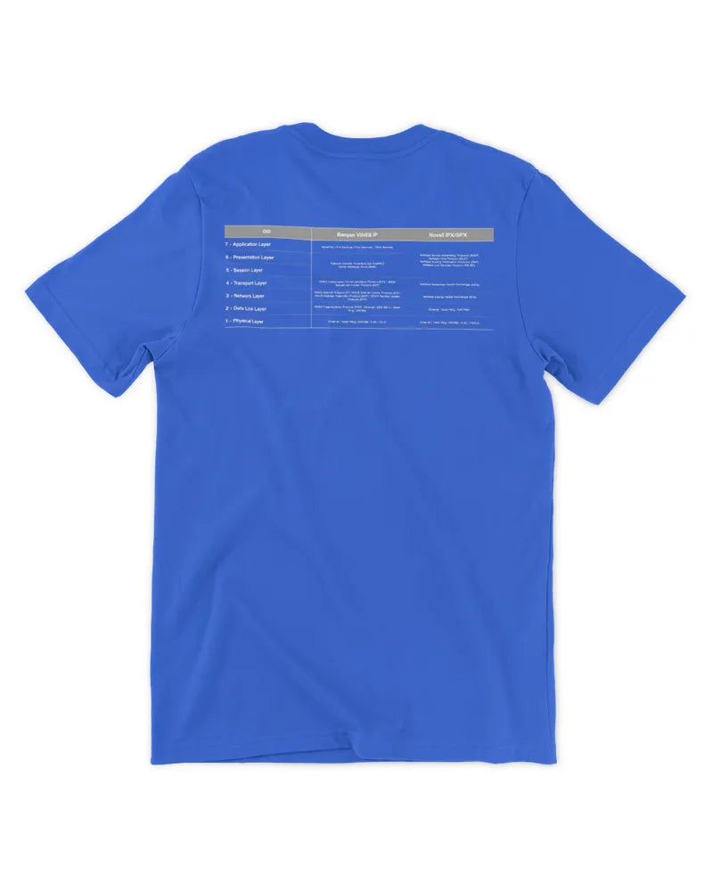 Old Network Protocols T-Shirt (dark colors)