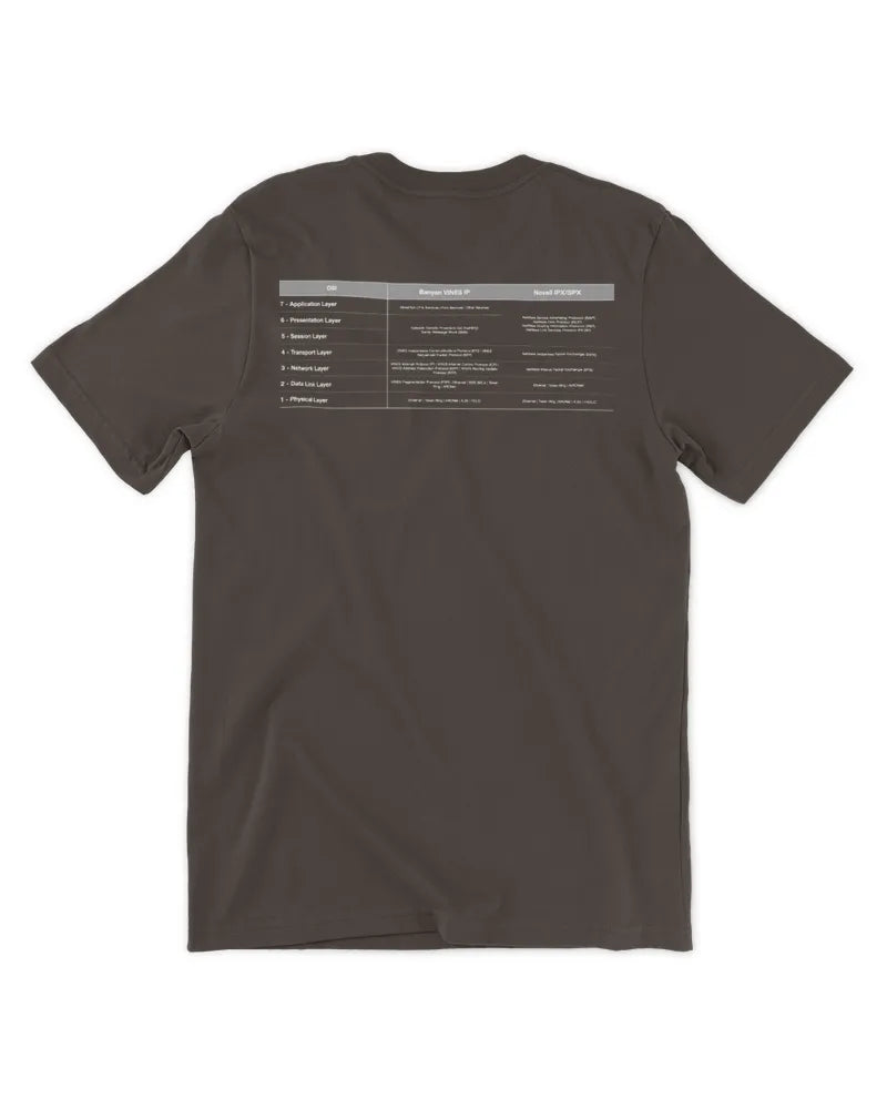 Old Network Protocols T-Shirt (dark colors)