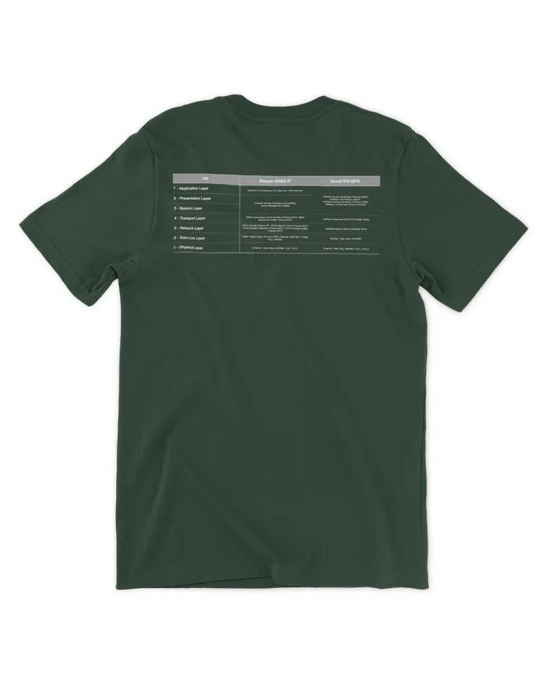 Old Network Protocols T-Shirt (dark colors)