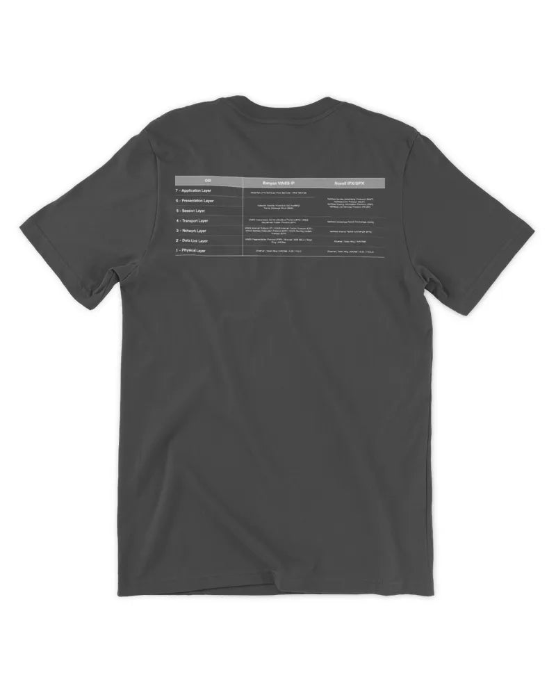 Old Network Protocols T-Shirt (dark colors)
