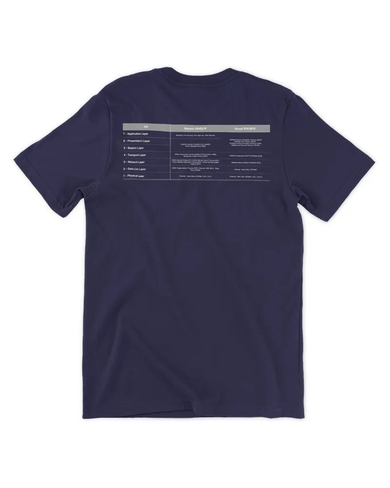 Old Network Protocols T-Shirt (dark colors)