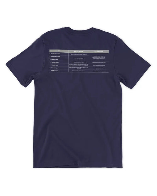 Old Network Protocols T-Shirt (dark colors)