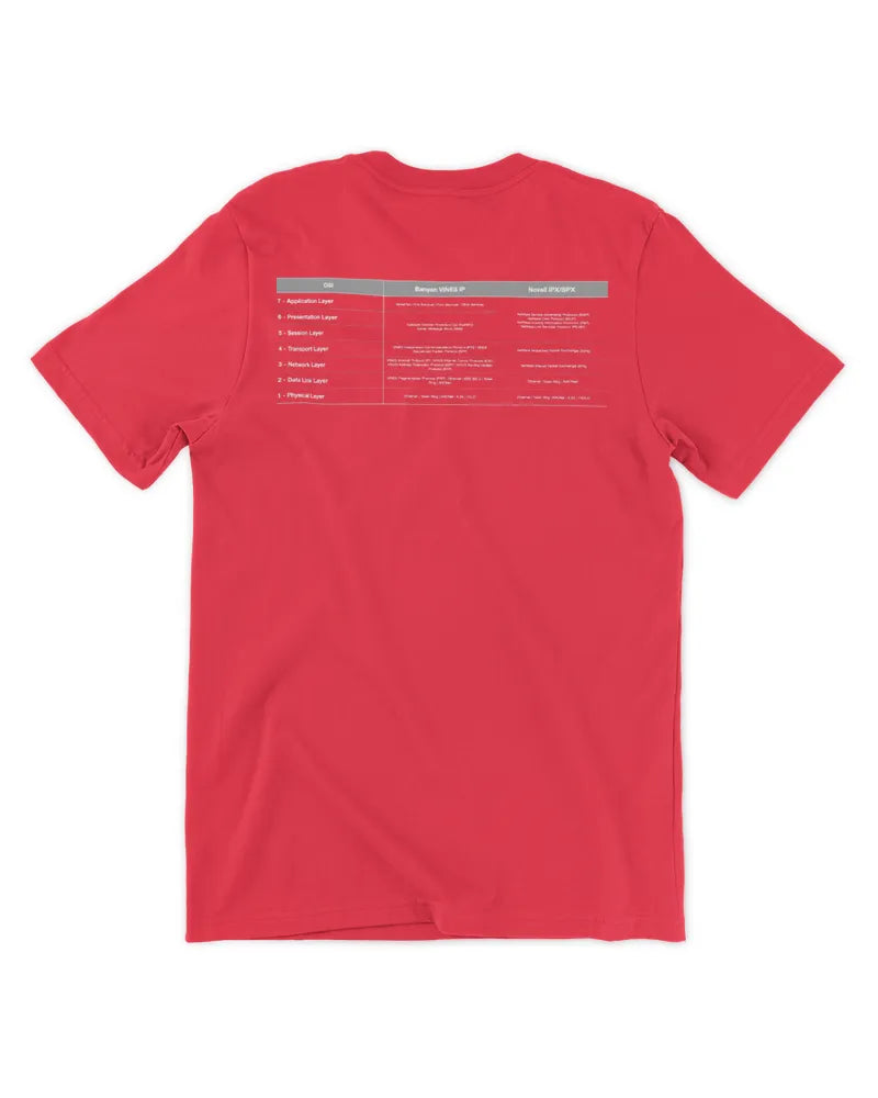 Old Network Protocols T-Shirt (dark colors)