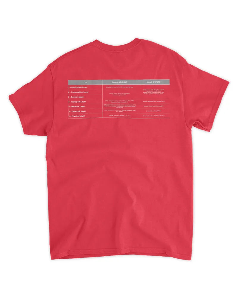 Old Network Protocols T-Shirt (Dark colors)