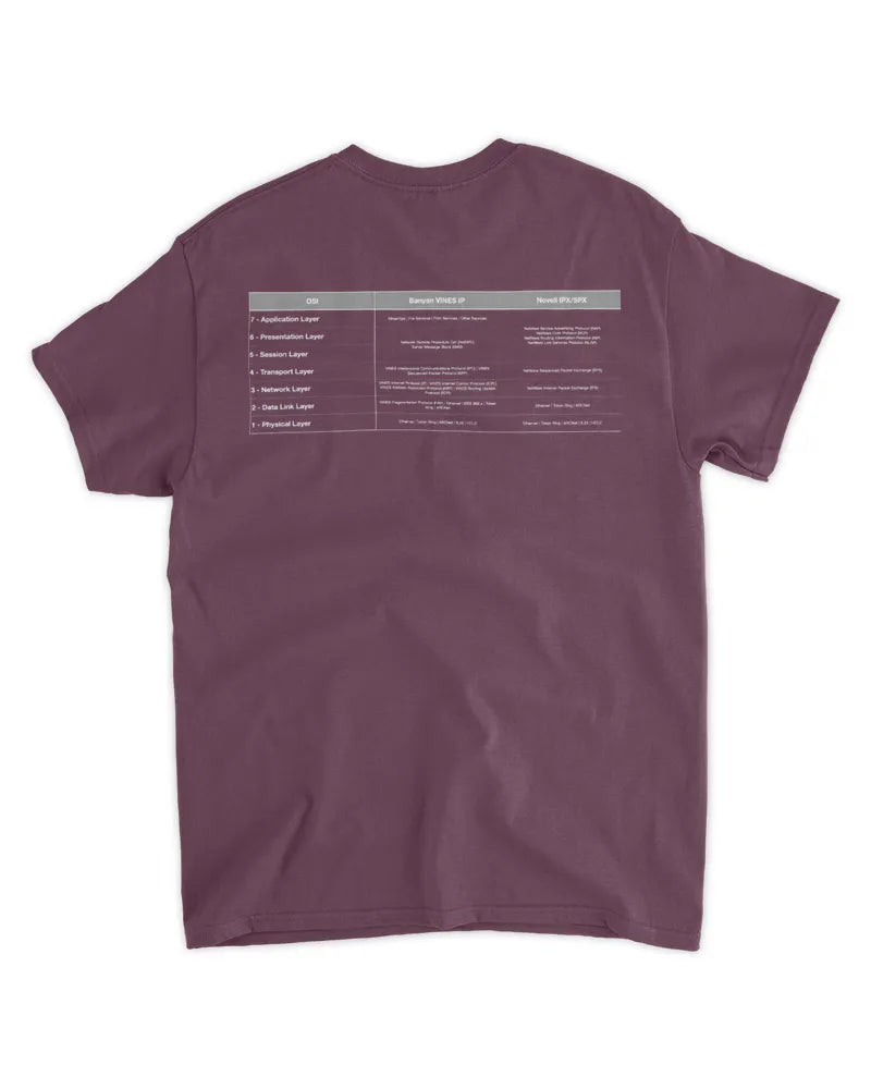 Old Network Protocols T-Shirt (Dark colors)