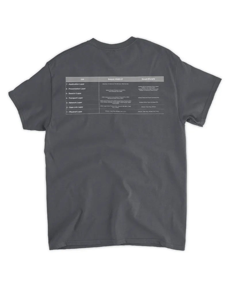 Old Network Protocols T-Shirt (Dark colors)