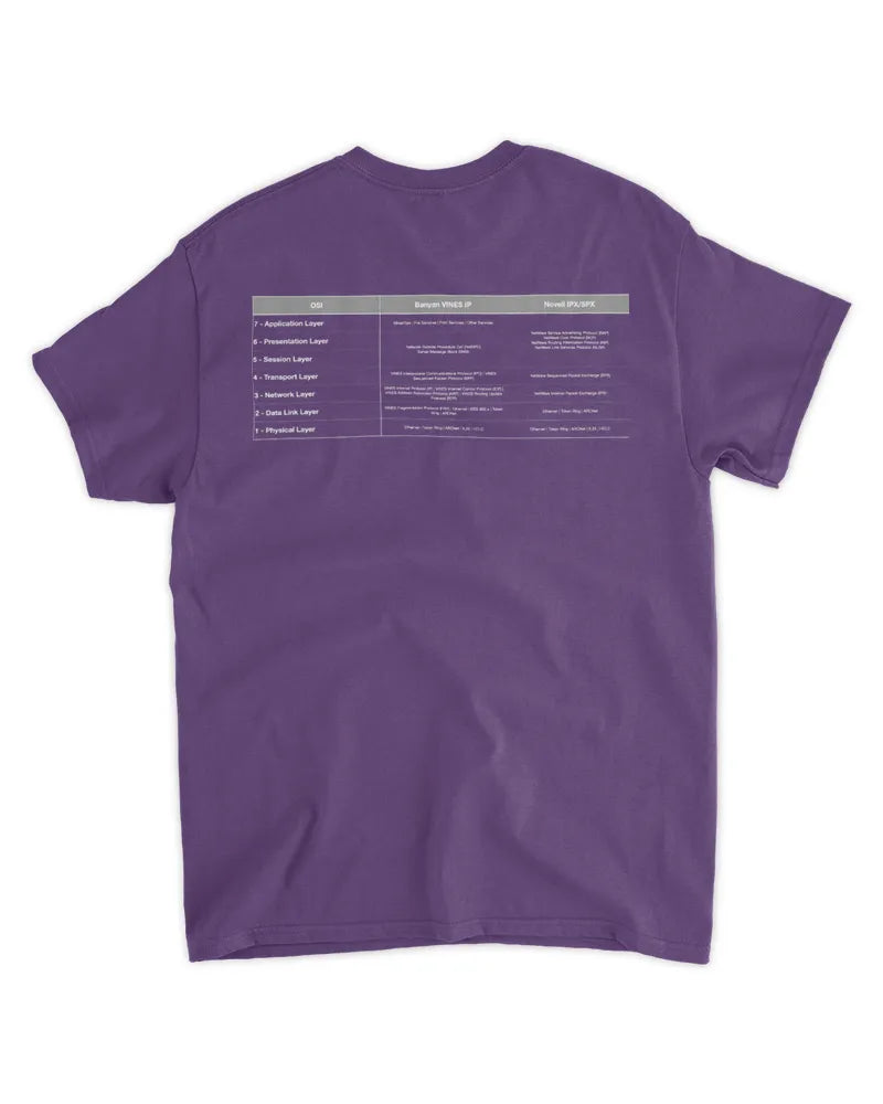 Old Network Protocols T-Shirt (Dark colors)