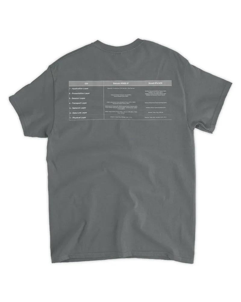 Old Network Protocols T-Shirt (Dark colors)