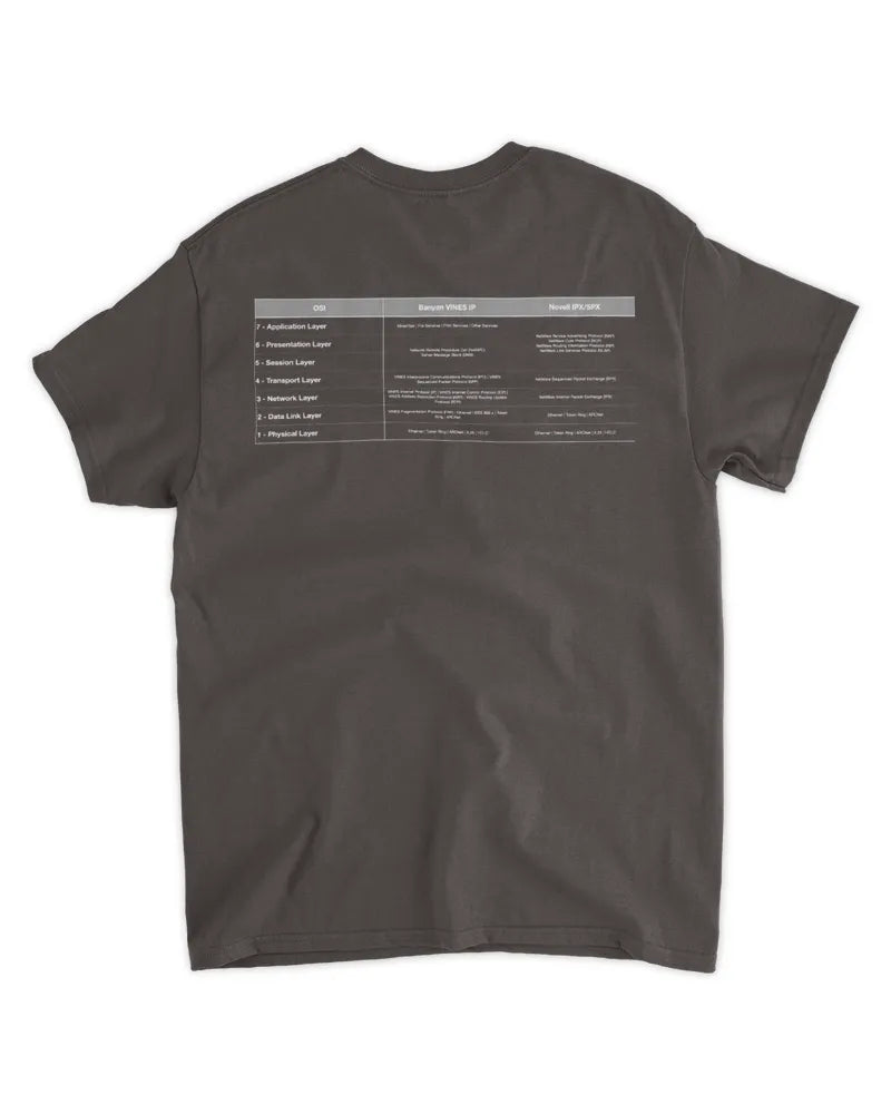 Old Network Protocols T-Shirt (Dark colors)