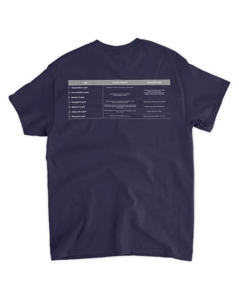 Old Network Protocols T-Shirt (Dark colors)