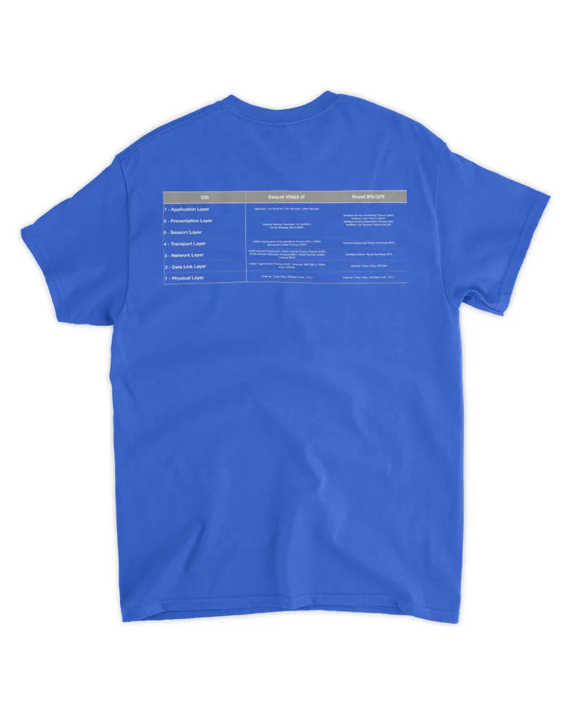 Old Network Protocols T-Shirt (Dark colors)