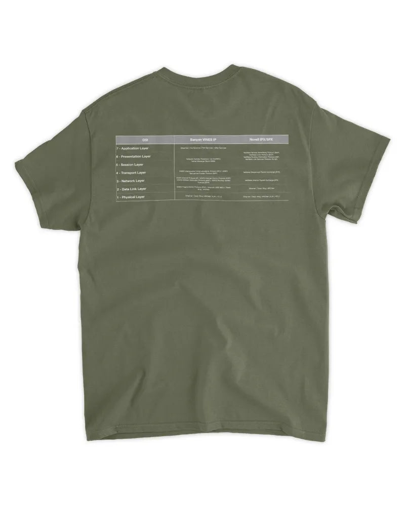 Old Network Protocols T-Shirt (Dark colors)