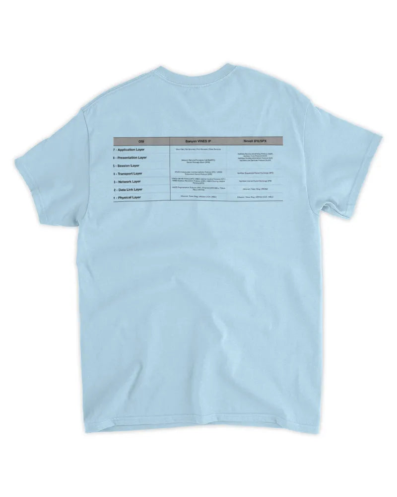 Old Network Protocols T-Shirt (light colors)