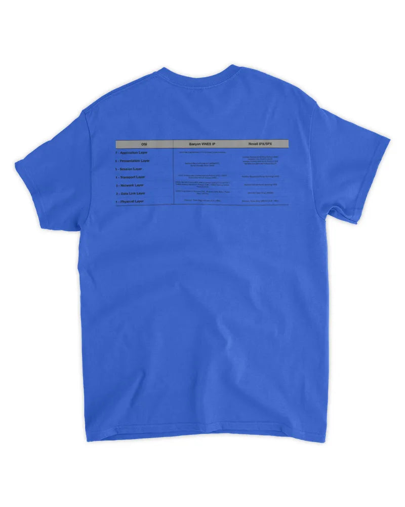 Old Network Protocols T-Shirt (light colors)