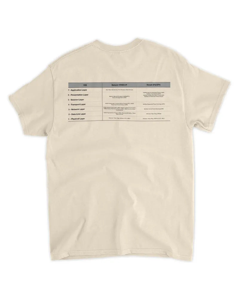 Old Network Protocols T-Shirt (light colors)