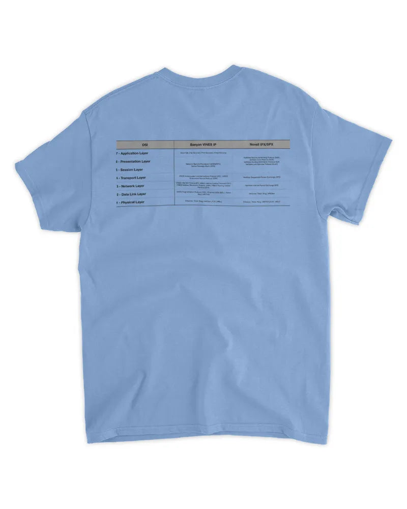 Old Network Protocols T-Shirt (light colors)