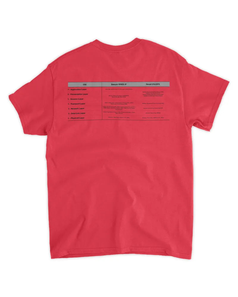 Old Network Protocols T-Shirt (light colors)