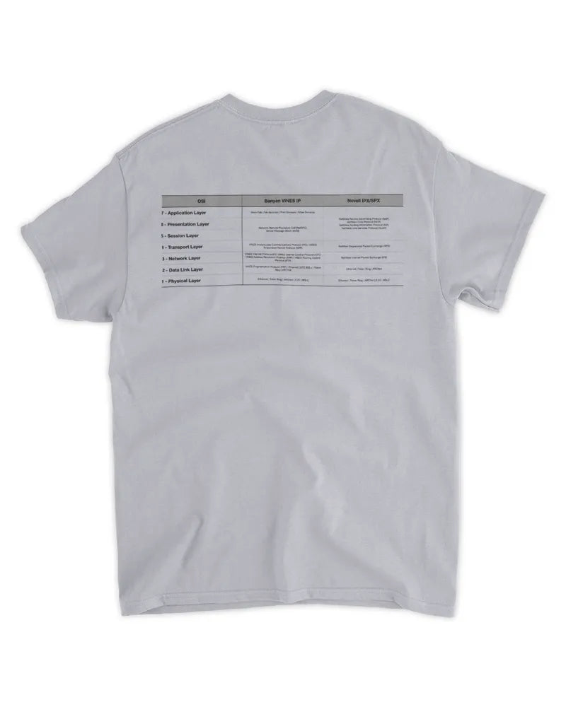 Old Network Protocols T-Shirt (light colors)