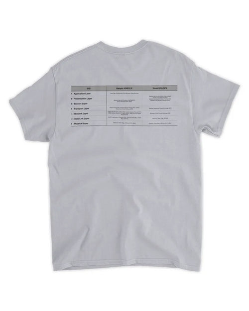 Old Network Protocols T-Shirt (light colors)