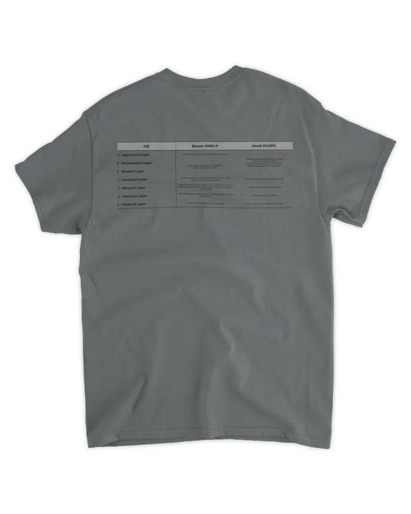 Old Network Protocols T-Shirt (light colors)