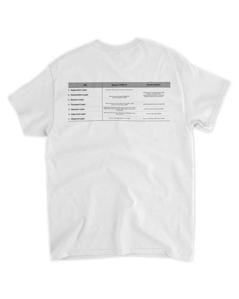 Old Network Protocols T-Shirt (light colors)