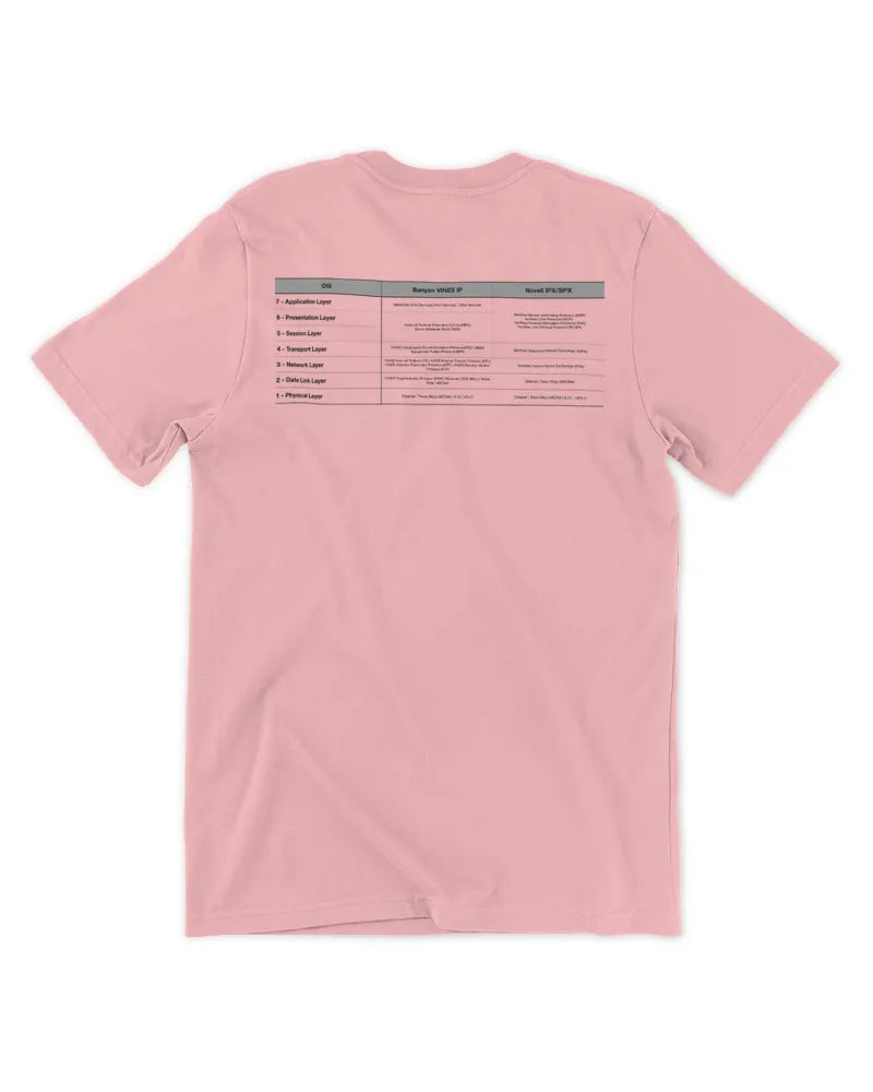 Old Network Protocols T-Shirt (light colors)