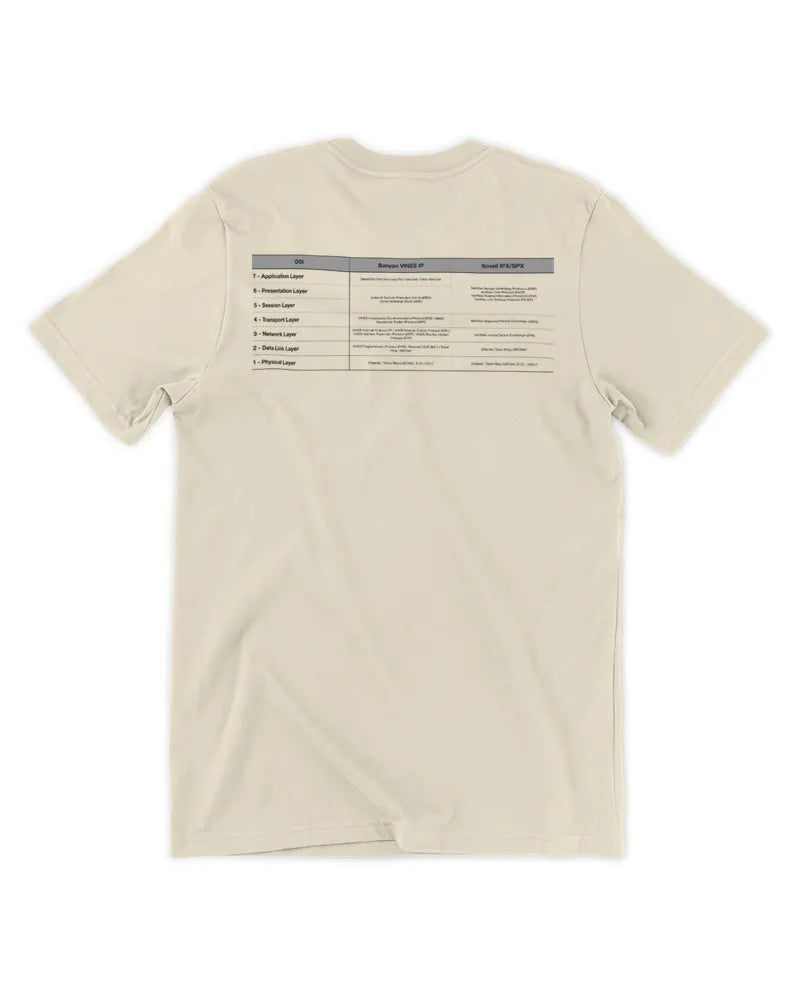 Old Network Protocols T-Shirt (light colors)