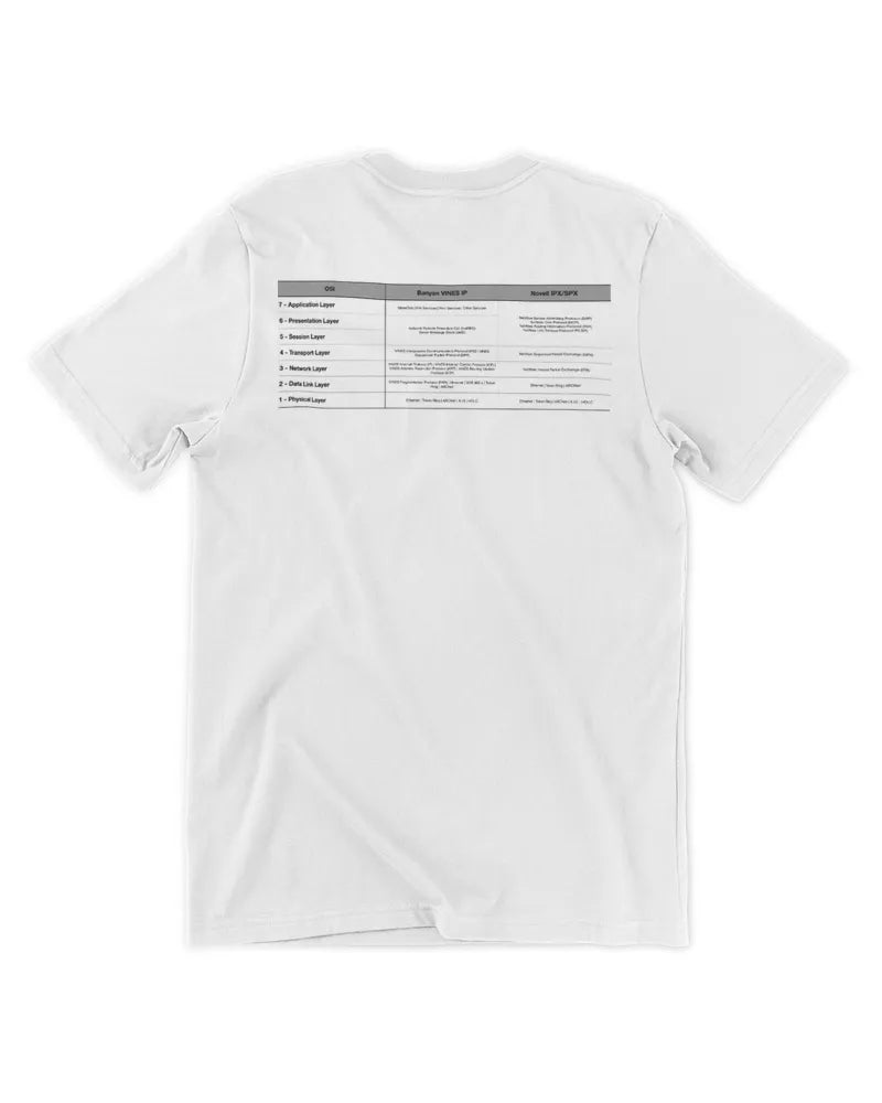 Old Network Protocols T-Shirt (light colors)
