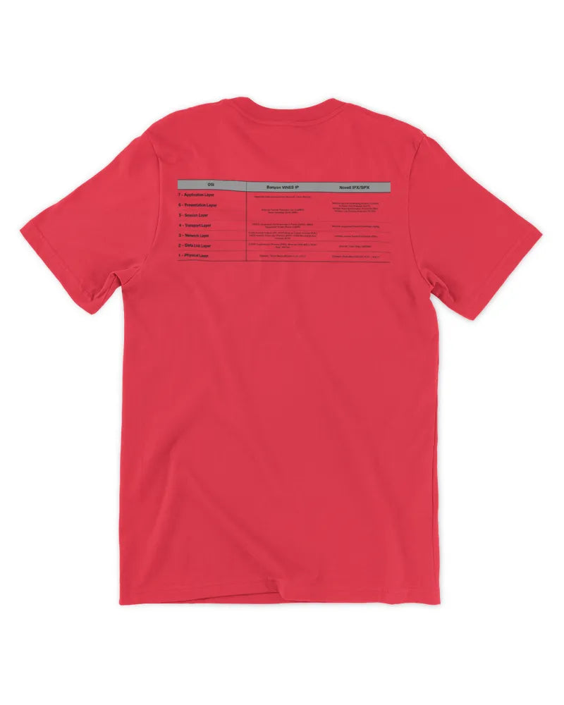 Old Network Protocols T-Shirt (light colors)