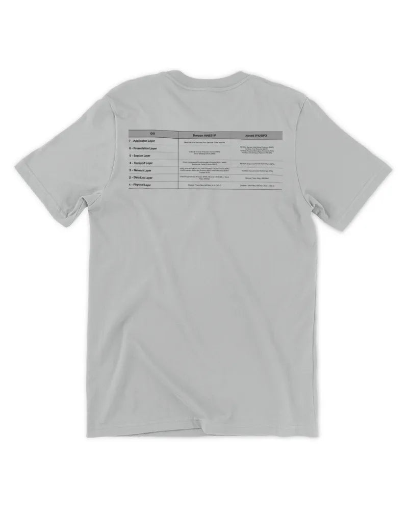 Old Network Protocols T-Shirt (light colors)