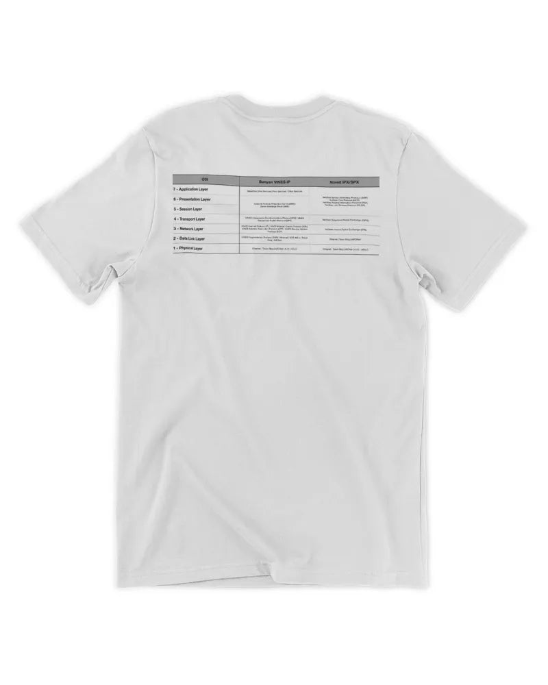 Old Network Protocols T-Shirt (light colors)