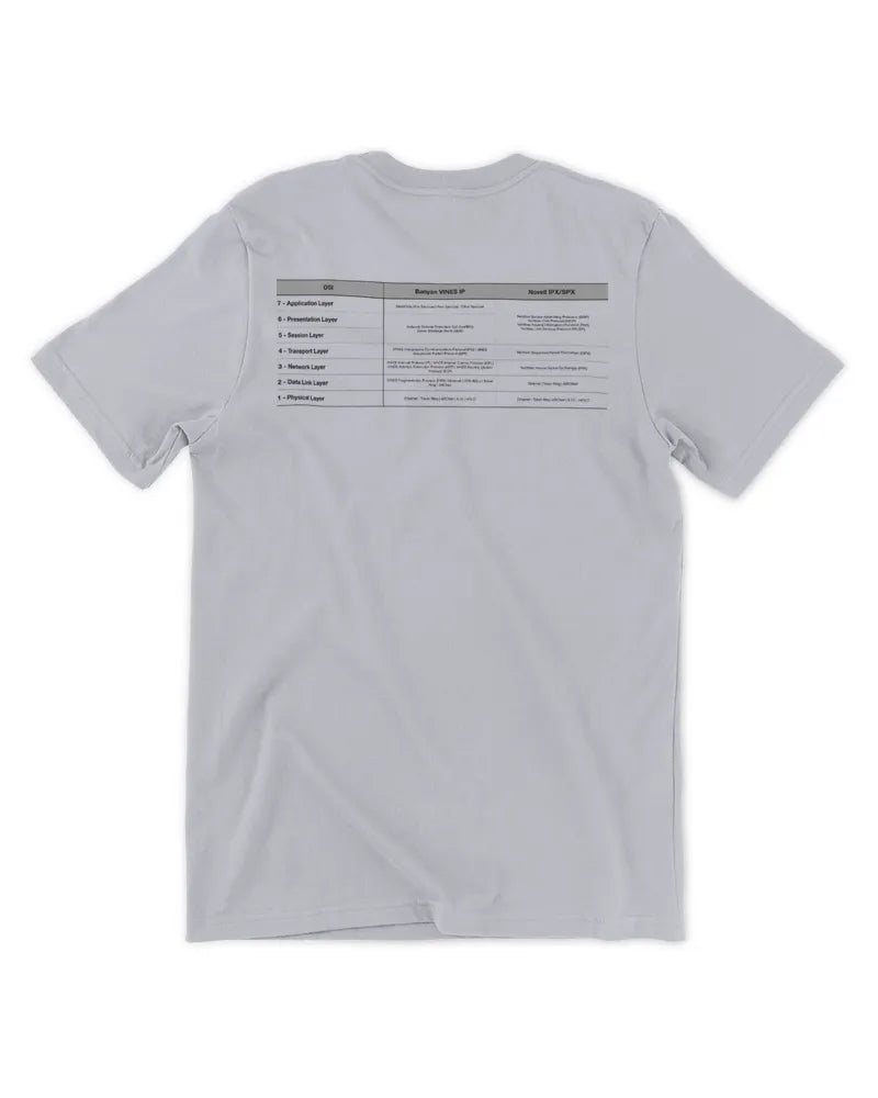 Old Network Protocols T-Shirt (light colors)