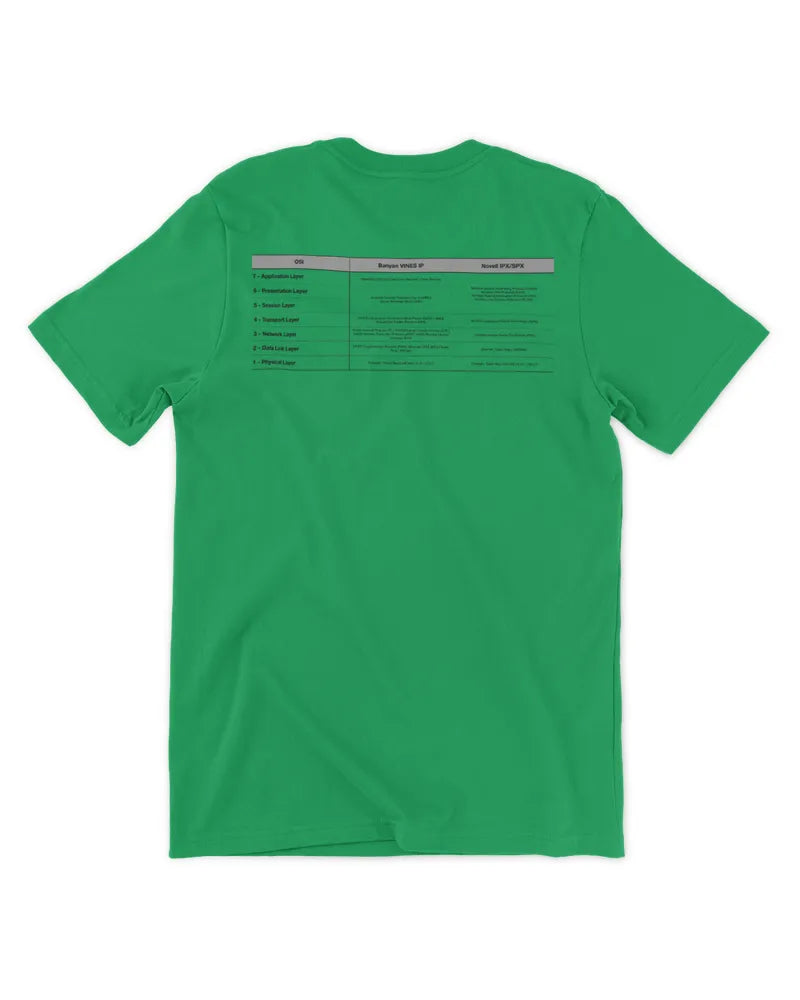 Old Network Protocols T-Shirt (light colors)