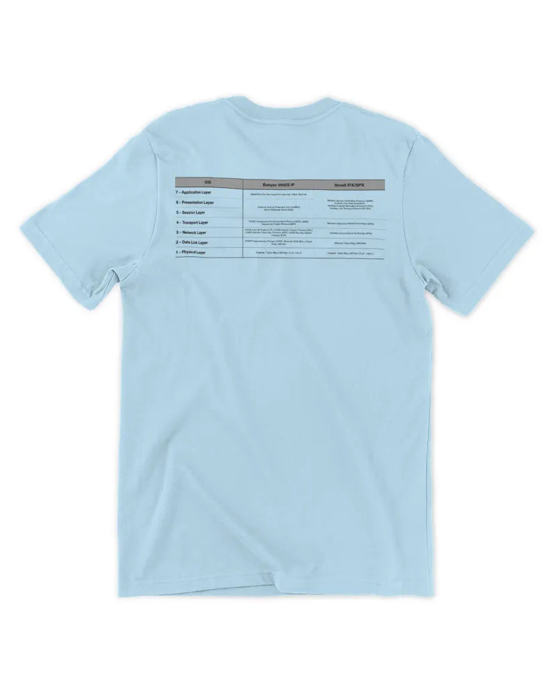 Old Network Protocols T-Shirt (light colors)